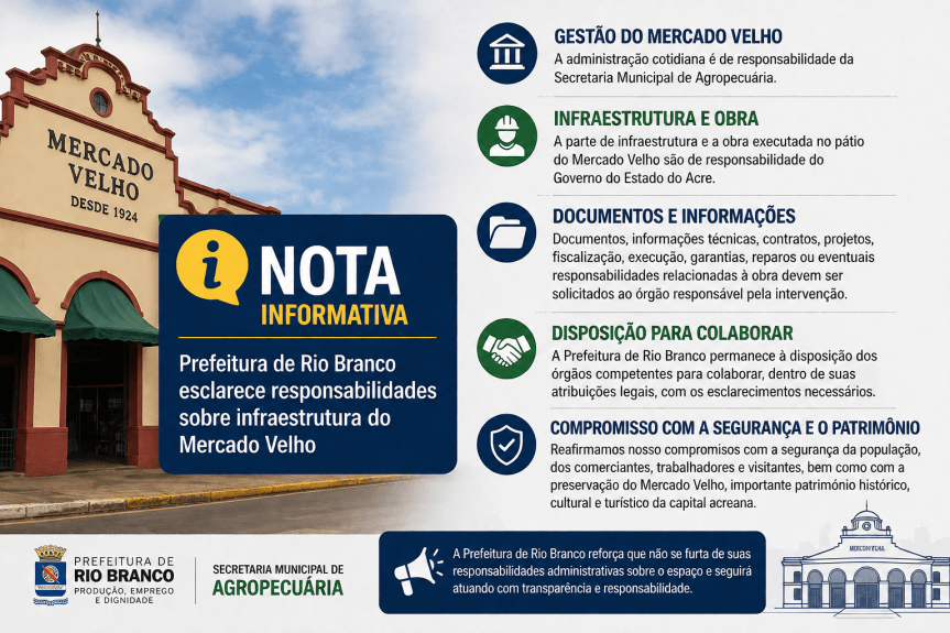 Prefeitura de Rio Branco esclarece responsabilidades sobre infraestrutura do Mercado&nbsp;Velho